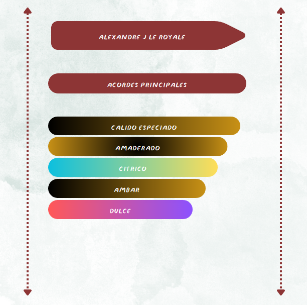 PERFUME ALEXANDRE J LE ROYAL EDP 2 OZ HOMBRE (TESTER)