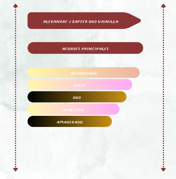 PERFUME ALEXANDRE J ZAFEER OUD VAINILLA EDP 3,4 OZ UNISEX (TESTER)