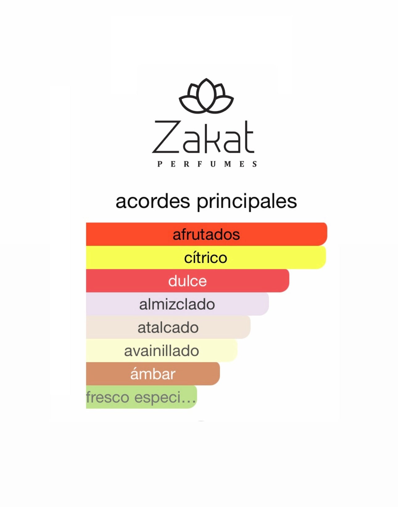 PERFUME ZAKAT AL AWWAL NISAE WHITE 3,4 OZ UNISEX