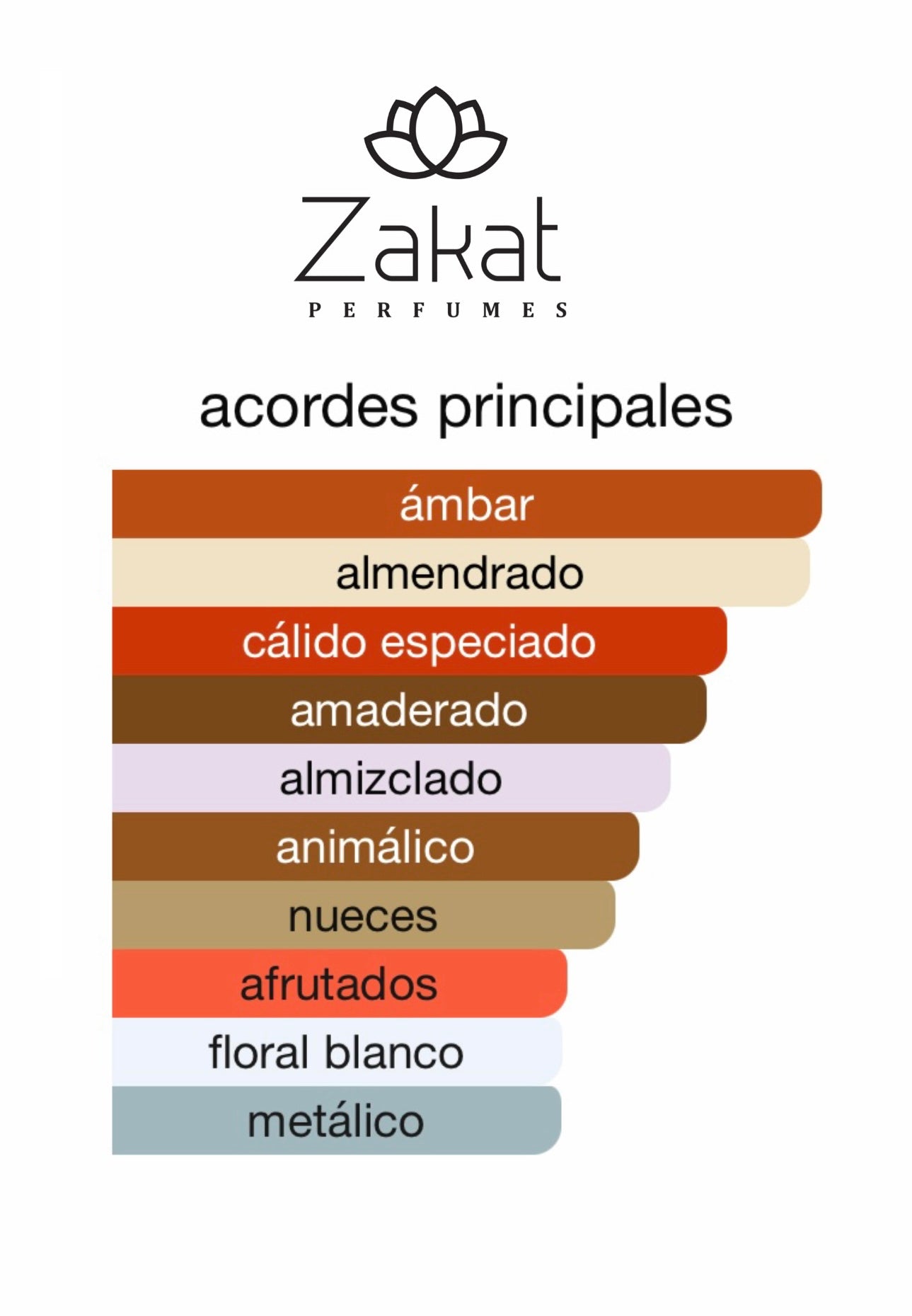 PERFUME ZAKAT AL AWWAL MALAKI ROJO 3,4 OZ UNISEX