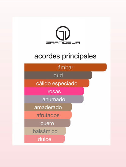 PERFUME GRANDEUR ELITE VOYAGE EXCLUSIF 3,4 OZ UNISEX