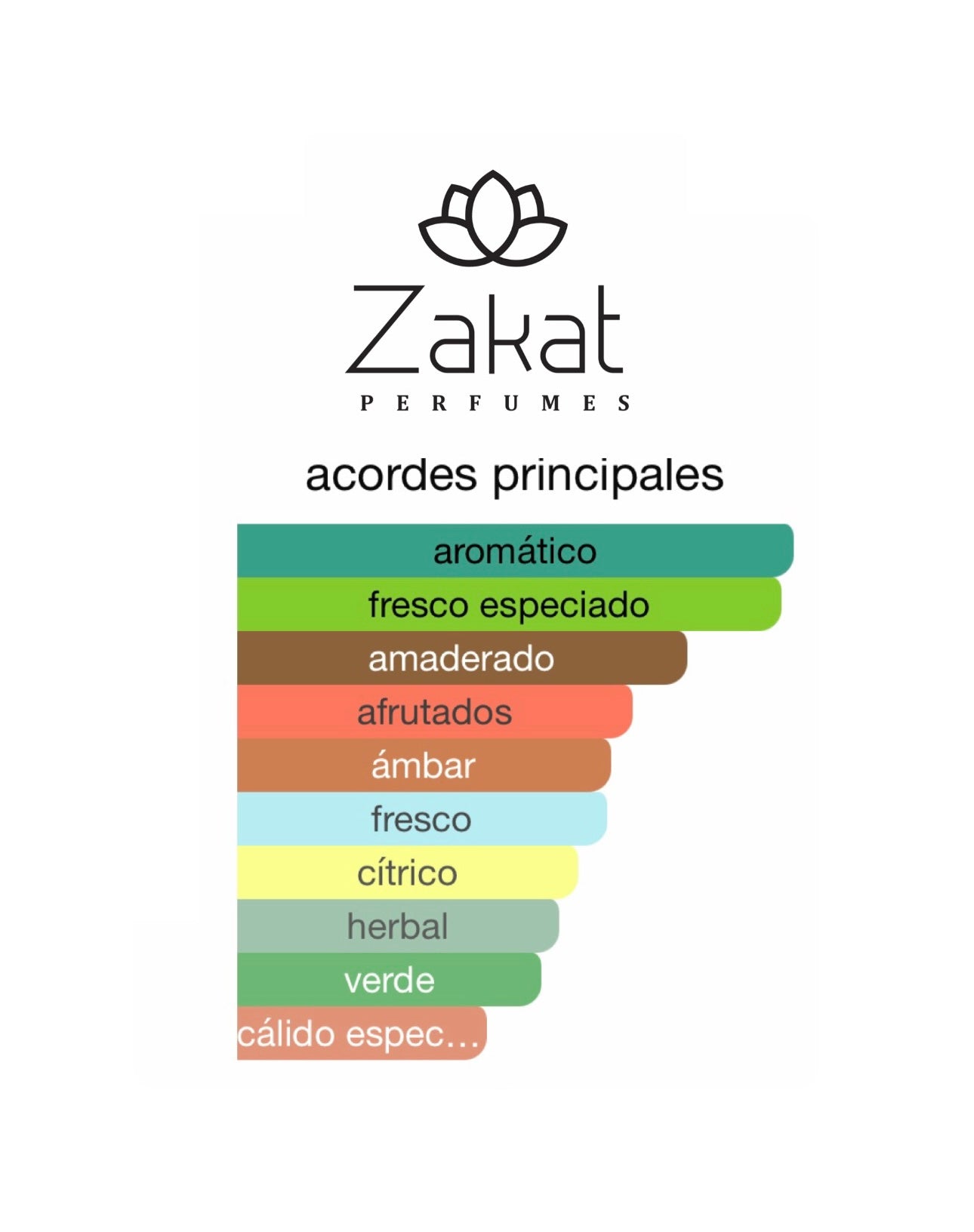 PERFUME ZAKAT AL AWWAL FAKHAMA LIGHT BLUE 3,4 OZ HOMBRE