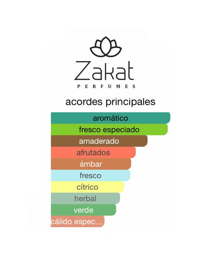 PERFUME ZAKAT AL AWWAL FAKHAMA LIGHT BLUE 3,4 OZ HOMBRE