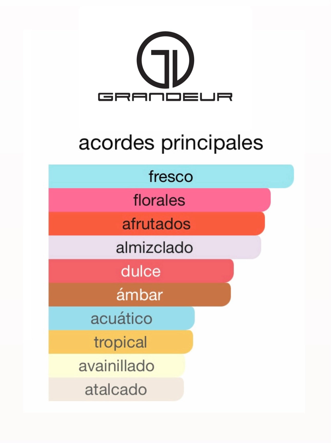 PERFUME GRANDEUR ELITE AVENUE LONDON 3,4 OZ UNISEX