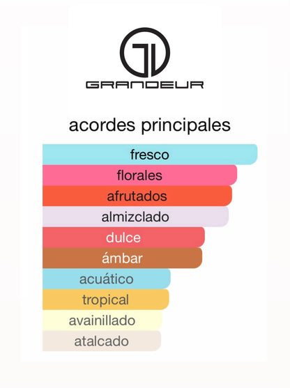 PERFUME GRANDEUR ELITE AVENUE LONDON 3,4 OZ UNISEX