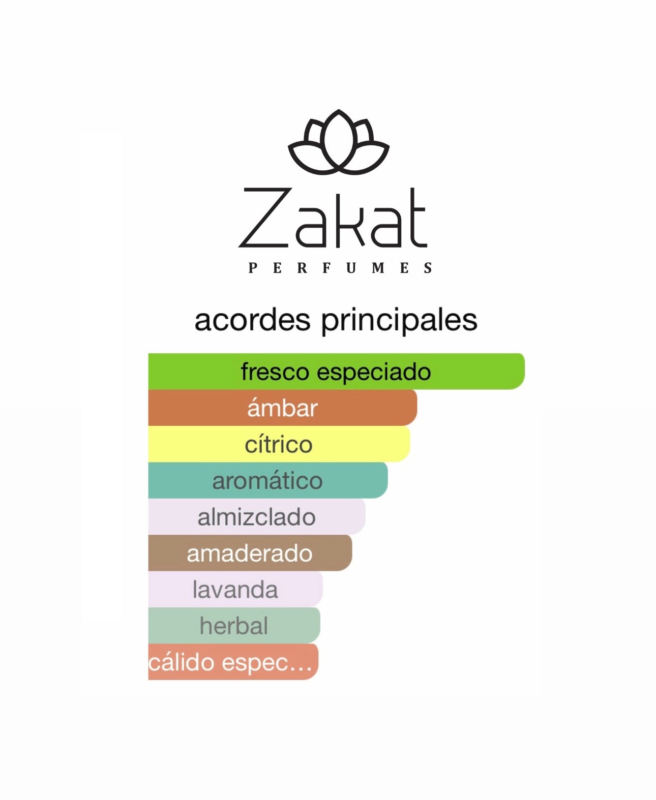 PERFUME ZAKAT AL AWWAL INTENSE DARK BLUE 3,4 OX HOMBRE