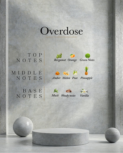 PERFUME AHLI OVERDOSE EDP 2 OZ UNISEX
