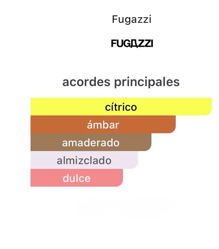 PERFUME FUGAZZI ORANGE CRUSH 3,4 OZ UNISEX