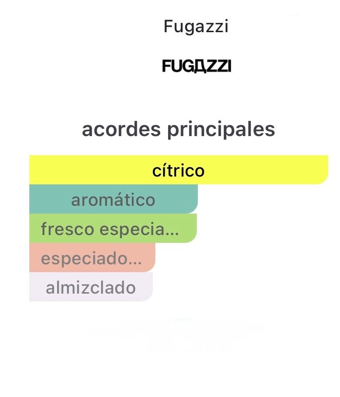 PERFUME FUGAZZI NOCOLOGNE EXTRACTO DE PERFUME 1,7 OZ UNISEX