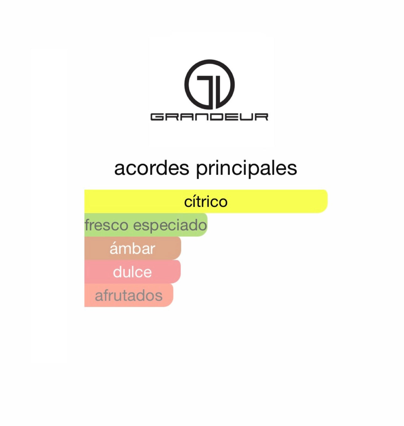 PERFUME GRANDEUR ELITE SOKAED SUN EXCLUSIFF 3,4 OZ UNISEX