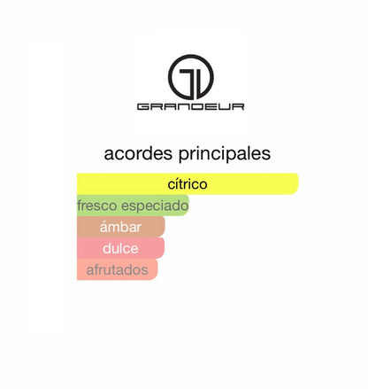 PERFUME GRANDEUR ELITE SOKAED SUN EXCLUSIFF 3,4 OZ UNISEX