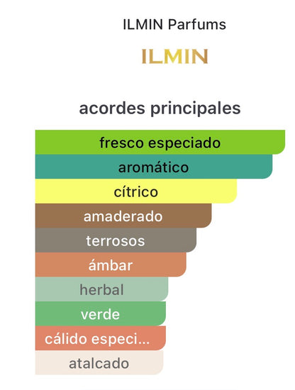 PERFUME ILMIN IL MER EXTRACTO DE PERFUME 1,7 OZ UNISEX