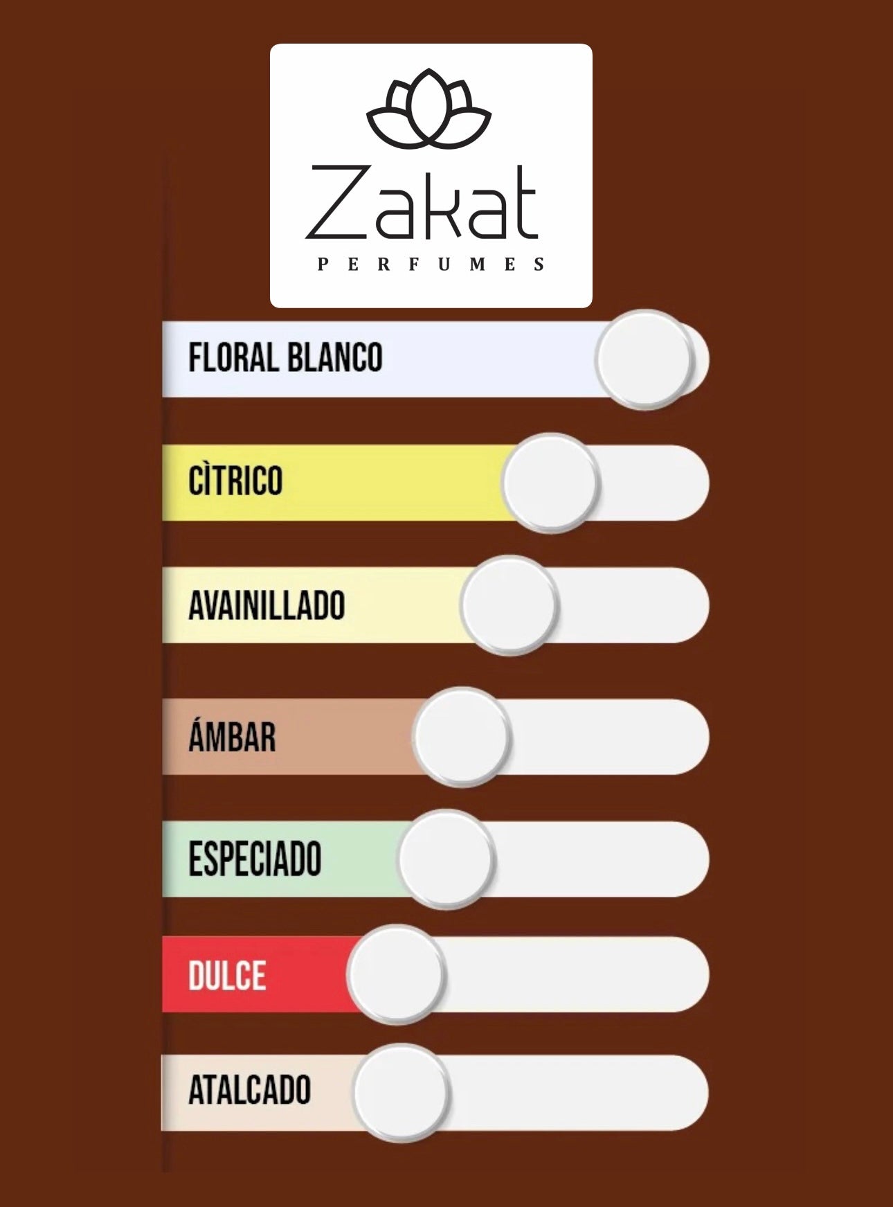 PERFUME ZAKAT BARQ 3,4 OZ DAMA