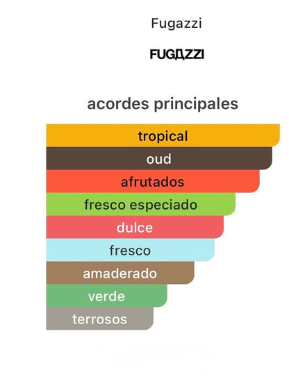 PERFUME FUGAZZI PASSIONFROUDH 3,4 OZ UNISEX