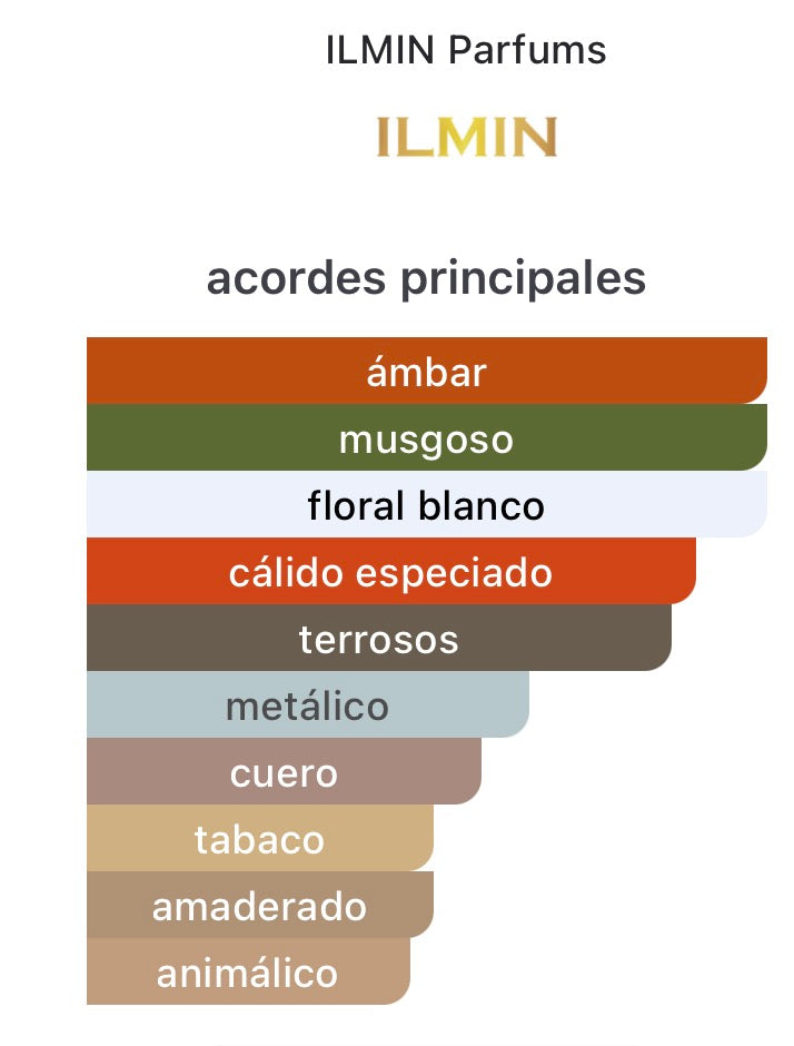 PERFUME ILMIN IL LONVE EXTRACTO DE PERFUME 1,7 OZ UNISEX
