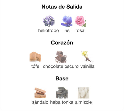 PERFUME ILMIN IL CHAUD EXTRACTO DE PERFUME 1,7 OZ UNISEX