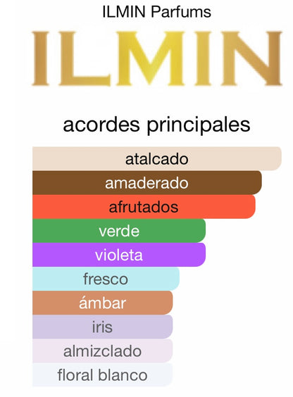 PERFUME ILMIN IL AZURRO EXTRACTO DE PERFUME 1,7 OZ UNISEX