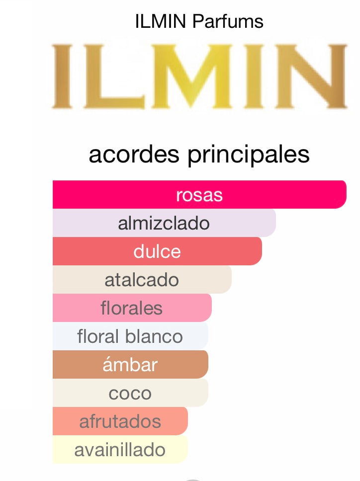 PERFUME ILMIN IL BORDEAUX EXTRACTO DE PERFUME 1,7 OZ UNISEX