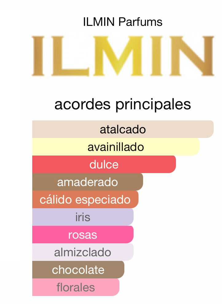 PERFUME ILMIN IL CHAUD EXTRACTO DE PERFUME 1,7 OZ UNISEX