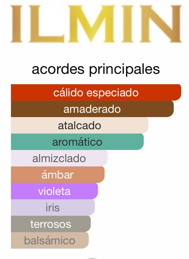 PERFUME ILMIN IL EGO EXTRACTO DE PERFUME 1,7 OZ UNISEX