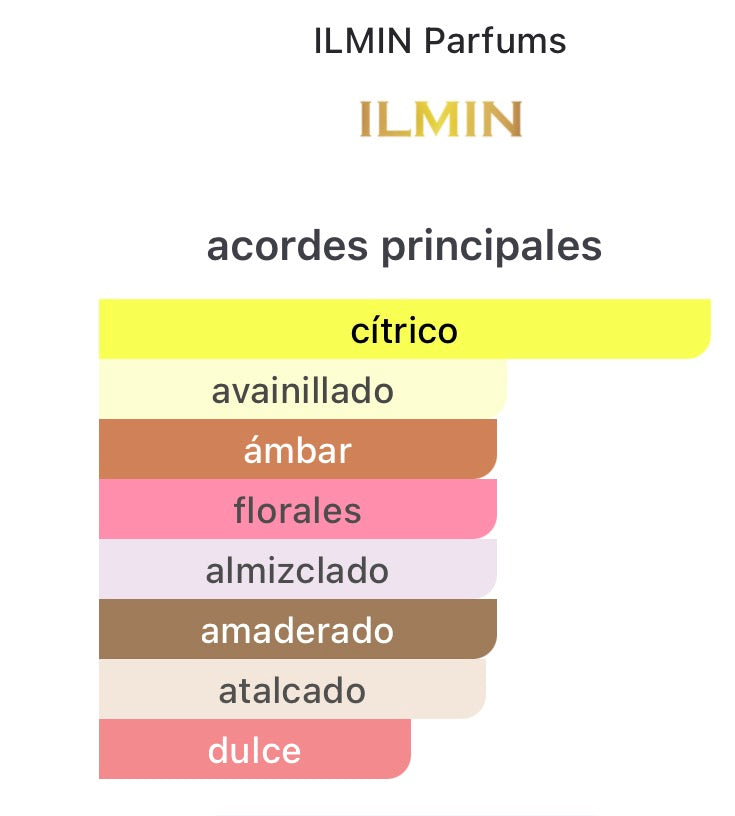 PERFUME ILMIN IL DOLCE EXTRACTO DE PERFUME 1,7 OZ UNISEX