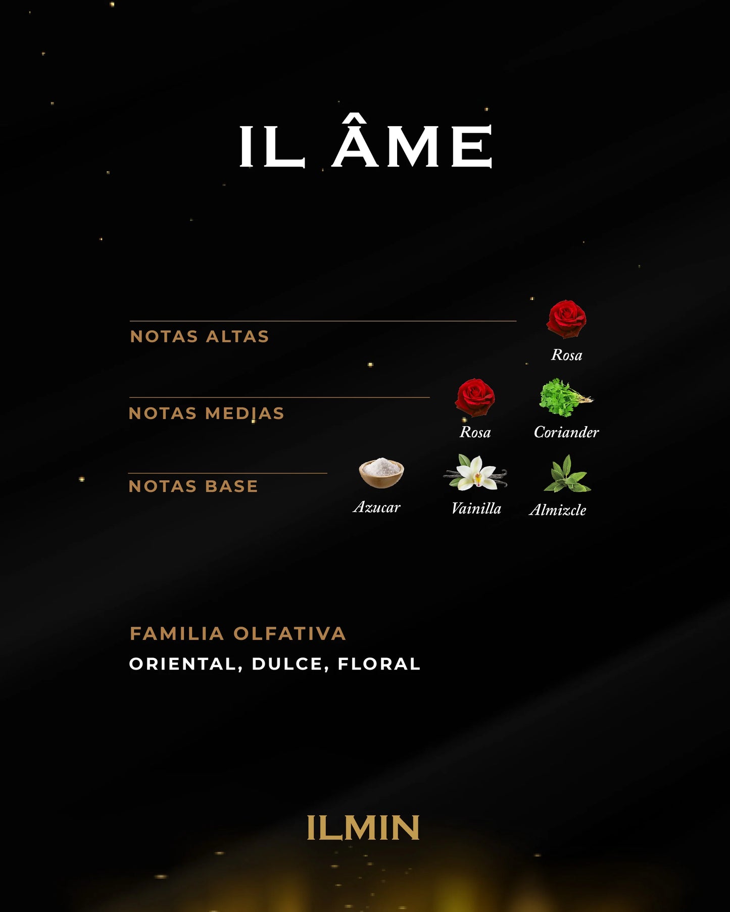 PERFUME ILMIN IL AME EXTRACTO DE PERFUME 1,0 OZ UNISEX