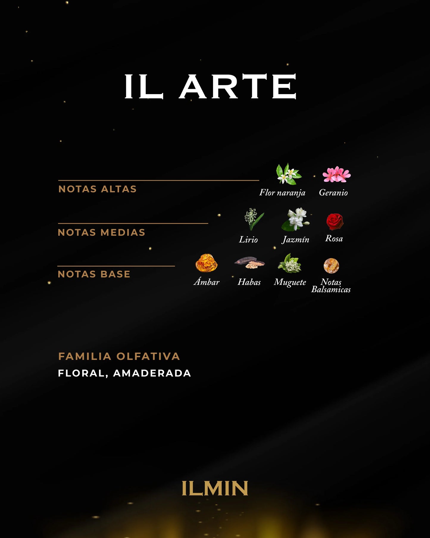 PERFUME ILMIN IL ARTE EXTRACTO DE PERFUME 1,7 OZ UNISEX