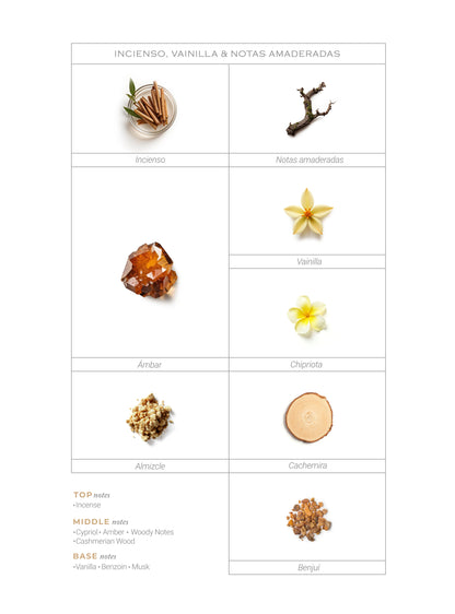PERFUME ILMIN IL LAVISH EXTRACTO DE PERFUME 1,7 OZ DAMA
