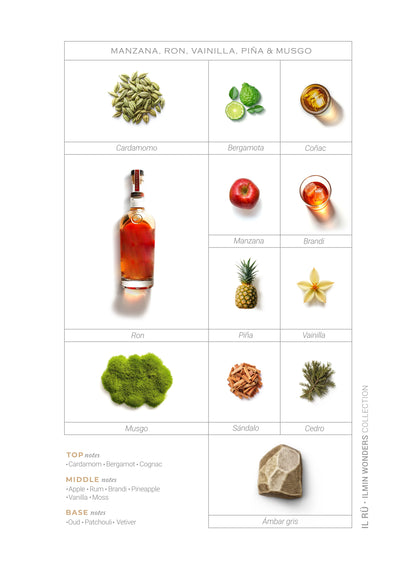 PERFUME ILMIN WONDERS IL RU EXTRACTO DE PERFUME 1,7 OZ UNISEX