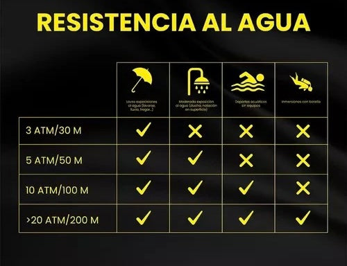 RELOJ INVICTA INV30023