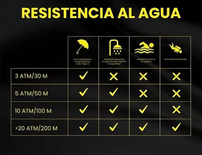 RELOJ INVICTA INV30023