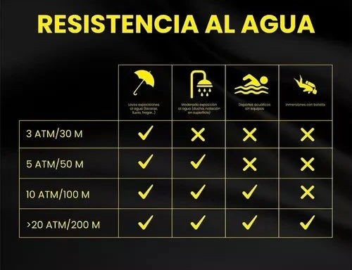 RELOJ INVICTA INV46063