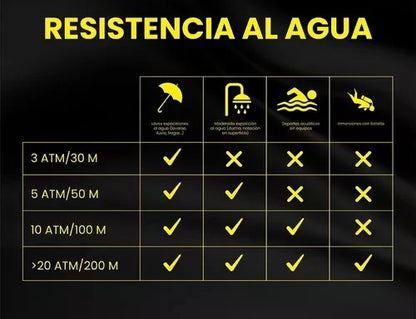 RELOJ INVICTA INV46063